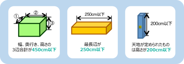 よくあるご質問｜ヤマトホームコンビニエンス