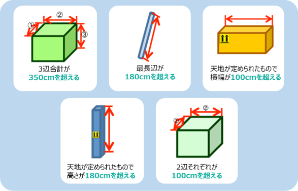 よくあるご質問｜ヤマトホームコンビニエンス