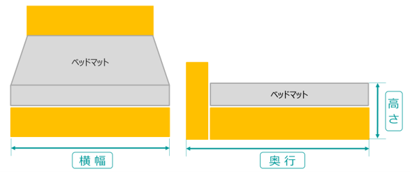 よくあるご質問｜ヤマトホームコンビニエンス